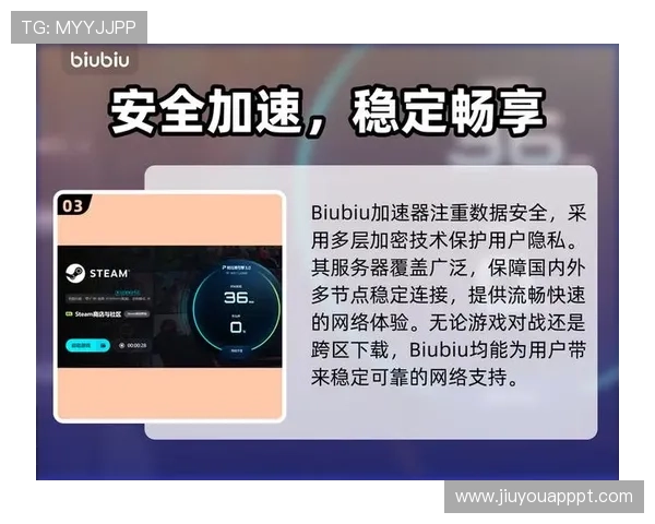九游交易平台如何保障用户资金安全与隐私保护措施